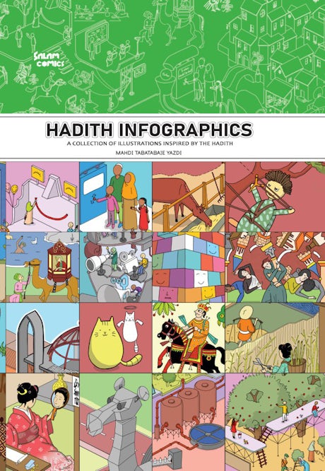 Hadith Infographics